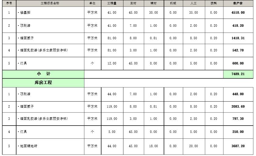 厂房装修工程预算表